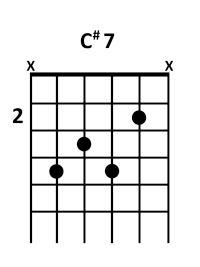 akkord C#7